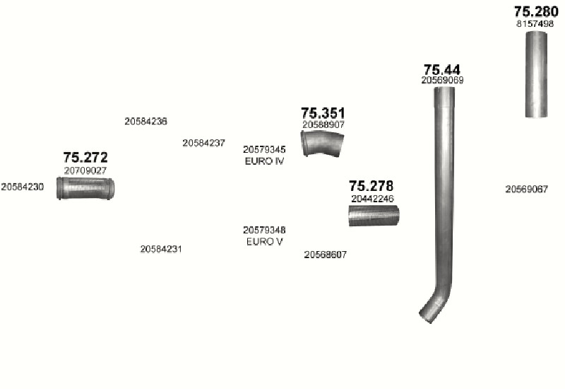 Schéma výfukového systému VOLVO FM 13 12.8 – D13A 4X4 / 6X6 – sestava 1