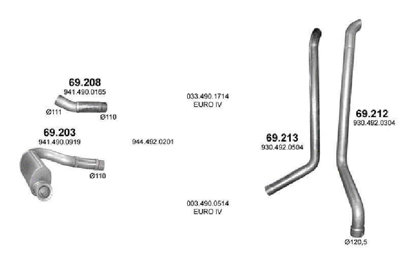 Schéma výfukového systému MERCEDES AXOR 12.0 – 4X2 ; 6X4 ; 6X2/2 ; 6X2/4 ; 8X4 – sestava 2