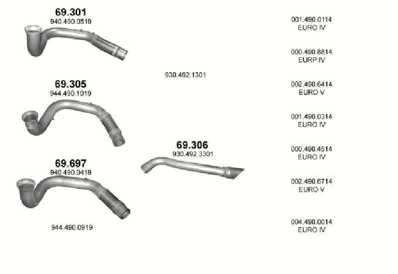 Schéma výfukového systému MERCEDES AXOR 7.2 – 4X2 ; 6X4 ; 6X2/2 ; 6X2/4 – sestava 5