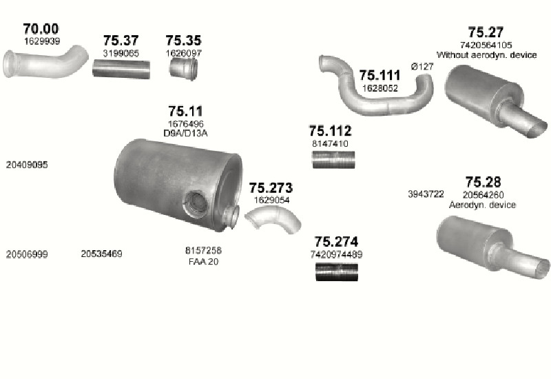 Schéma výfukového systému VOLVO FM 13 12.8 – D13A – sestava 2