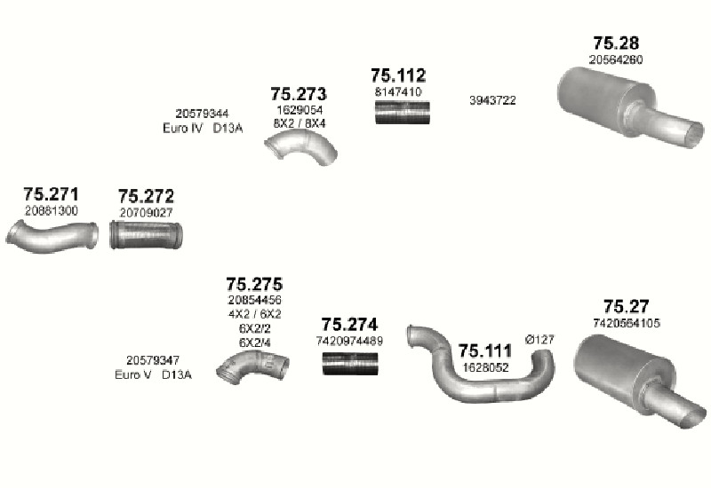 Schéma výfukového systému VOLVO FH 13 12.8 – D13A – sestava 1
