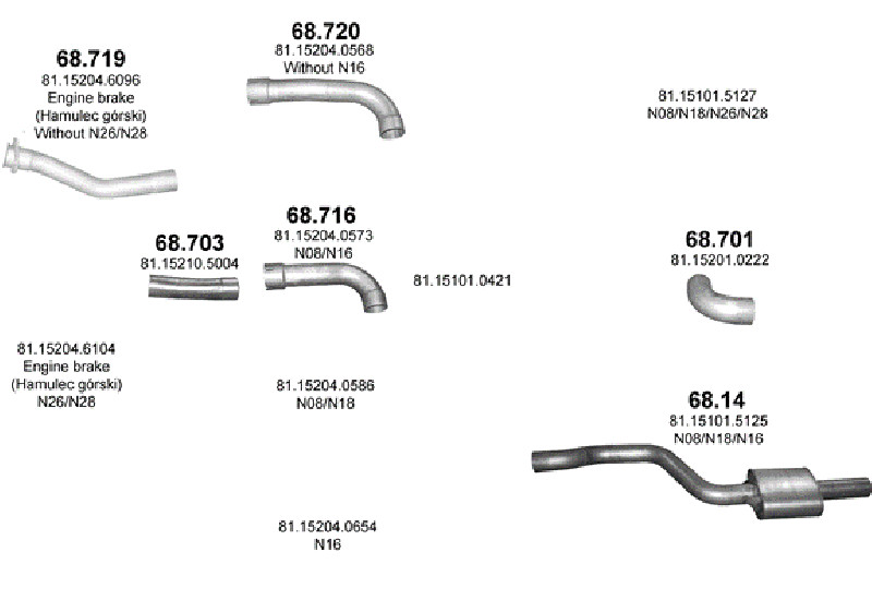 Schéma výfukového systému MAN TGM 6.9 – D0836 LFL ; N08/N16/N18/N26/N28/N46