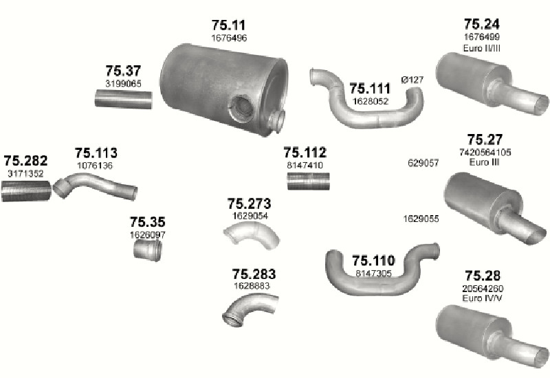 Schéma výfukového systému VOLVO FM 7 7.3 – Sestava 2