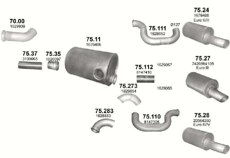 Schéma výfukového systému VOLVO FM 12 12.1 – Sestava 4