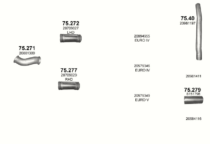 Schéma výfukového systému VOLVO FM 13 12.8 – D13A 8X2 / 8X4