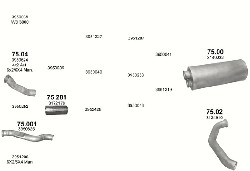 Schéma výfukového systému VOLVO FL 6 5.4 – 4X2 616/617/618/619/620/621/622/623/624/625/626 – sestava 2