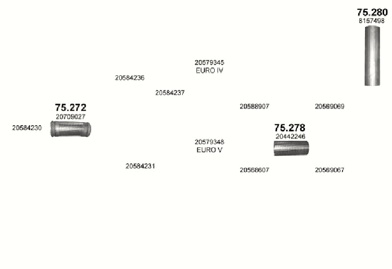 Schéma výfukového systému VOLVO FM 13 12.8 – D13A 4X4 / 6X6 – sestava 2