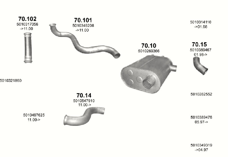 Schéma výfukového systému RENAULT PREMIUM 9.8 – 4X2 ; 6X2 ; 6X2/4