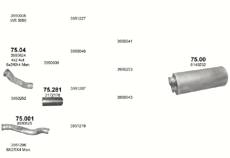 Schéma výfukového systému VOLVO FL 6 5.4 – 4X2 616/617/618/619/620/621/622/623/624/625/626 – sestava 1