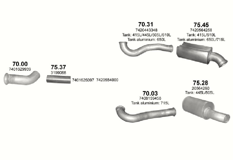 Schéma výfukového systému RENAULT MAGNUM 12.1 – DXi 12 ; 18/24/26 TON – sestava 2