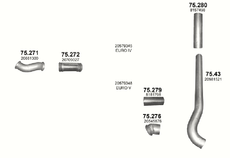 Schéma výfukového systému VOLVO FH 13 12.8 – D13A – sestava 3