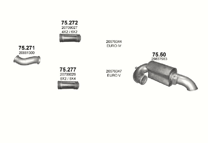 Schéma výfukového systému VOLVO FH 13 12.8 – D13A – sestava 4