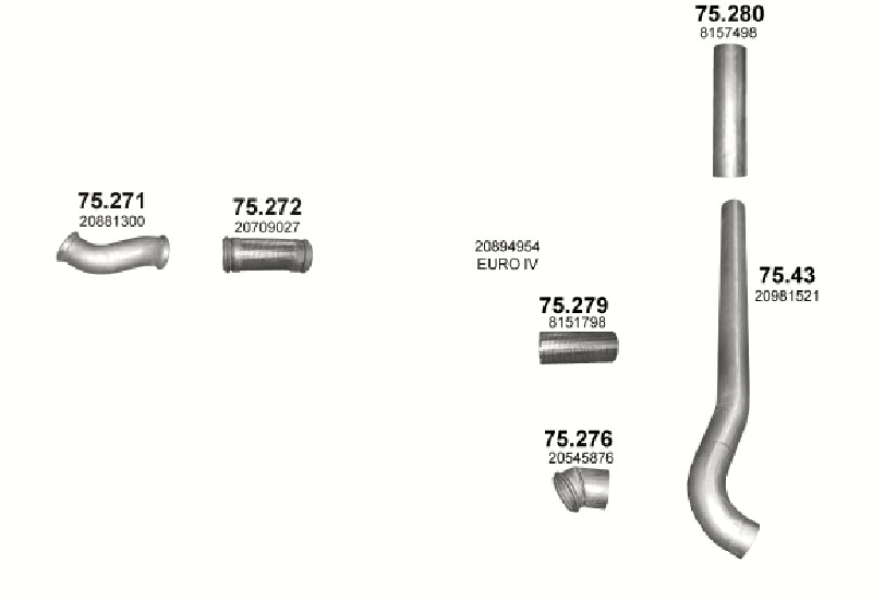Schéma výfukového systému VOLVO FM 9 9.4 – D9B – sestava 3