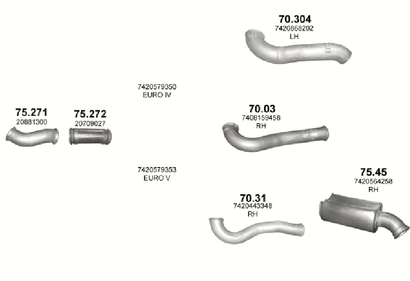 Schéma výfukového systému RENAULT MAGNUM 12.8 – DXi 13 4X2 / 6X2 – sestava 1