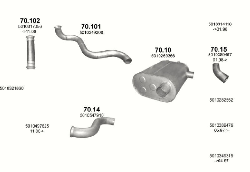 Schéma výfukového systému RENAULT PREMIUM 11.1 – 4X2 ; 6X2 ; 6X2/4 – sestava 2