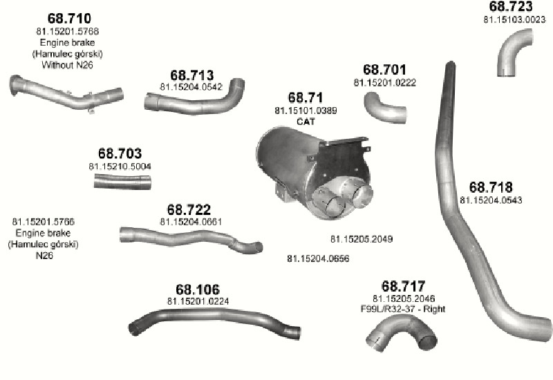 Schéma výfukového systému MAN TGM 6.9 – D0836 LFL ; N08/N18/N26/N46