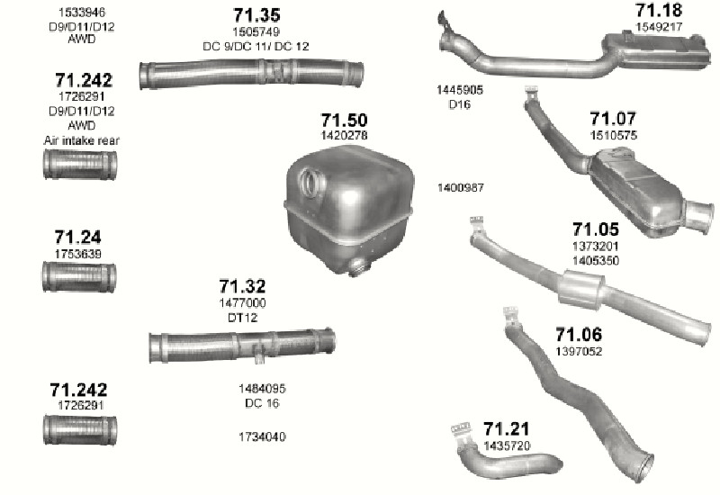 Schéma výfukového systému SCANIA P, R, T 15.6 – DC 16 ; 18/19/23,8/25,7/26 TON – sestava 2